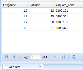 Tabular data manager geospatial downscale csquare result.png